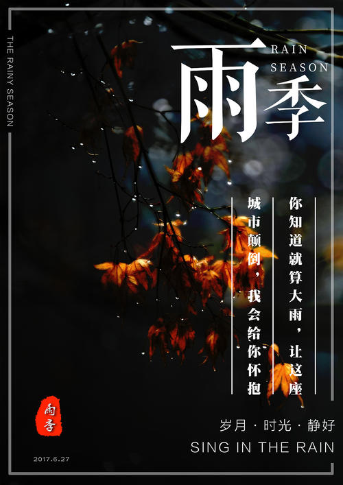 特里尔大学学士成绩单